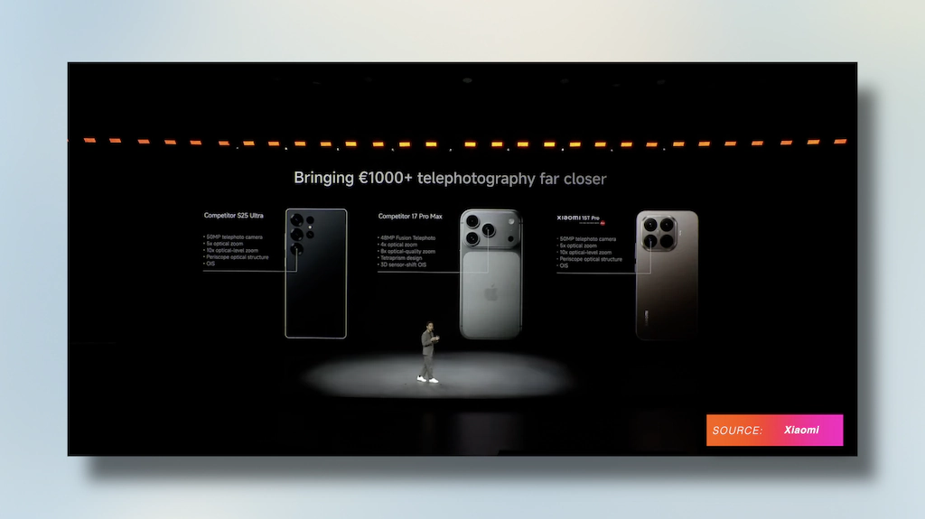 Recenzja Xiaomi 17 Pro: wszyscy o nim mówią, ale prawie nikt go nie kupi…